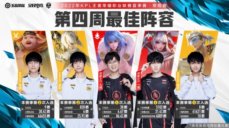 在莱德杯队 在莱德杯队