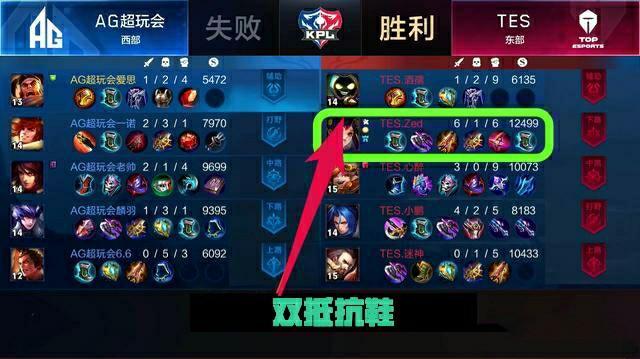 凯琼斯在快 凯琼斯在快