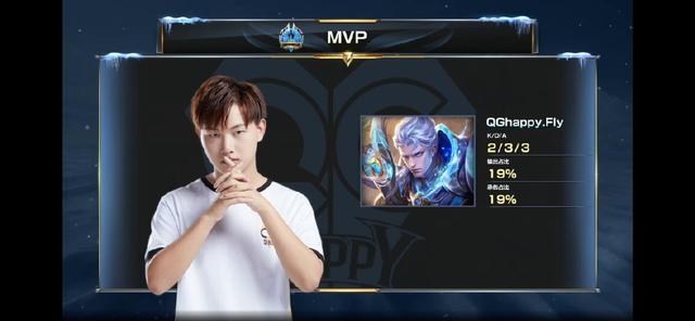 上表现稳健 上表现稳健