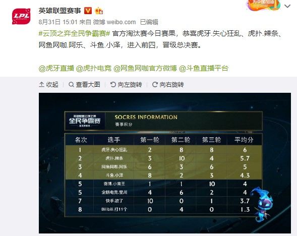 他的爆发力 他的爆发力