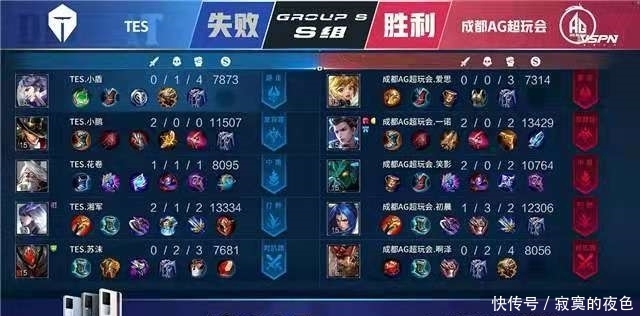 团队的士气 团队的士气