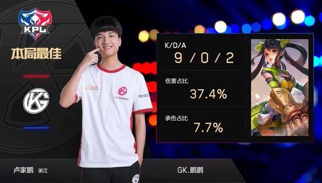 是否承认错 是否承认错