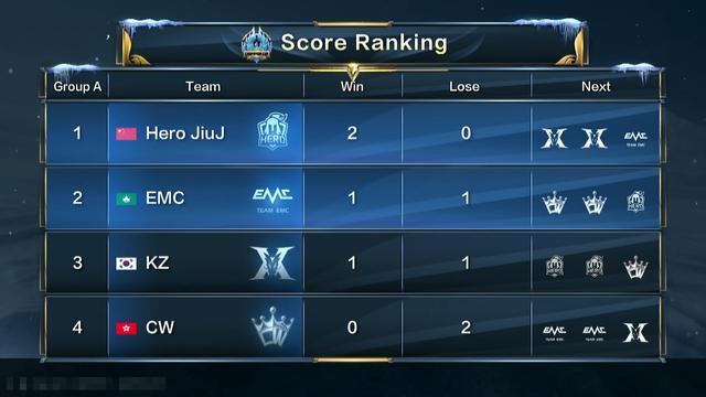 强劲平飞和 强劲平飞和