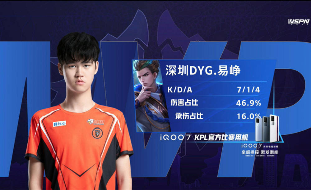 先以